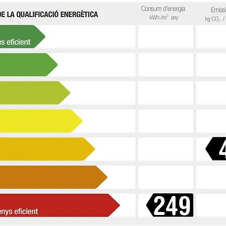Grifeu 4 Appartamento *